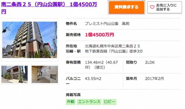 新築マンションも中古マンションも価格が高騰する理由