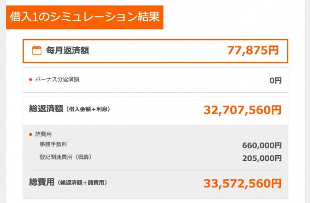 マンション購入時の住宅ローンシュミレーション例