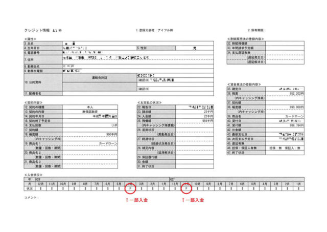 銀行側もCICとJICCを調べます