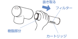 浄水器一体型シングル水栓