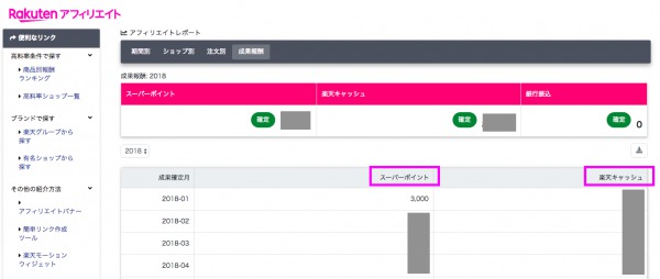 【収入】注意3. 楽天アフィリエイトの確定履歴と入力方法