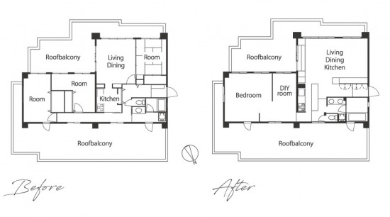 間取りのビフォーアフター