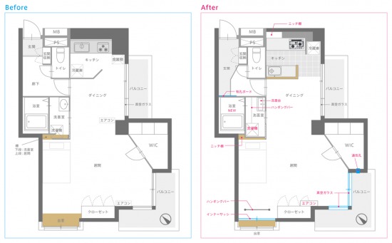 間取りのビフォーアフター