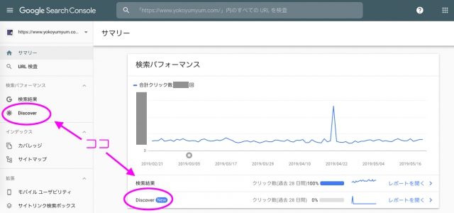 Google Search Console - Discover