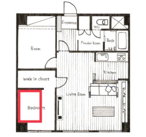 寝室の間取りと方角