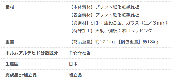 プリント紙化粧繊維板は無垢家具と一緒に並べると安見えしがちな表面材