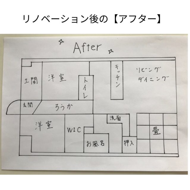 間取りのビフォーアフター