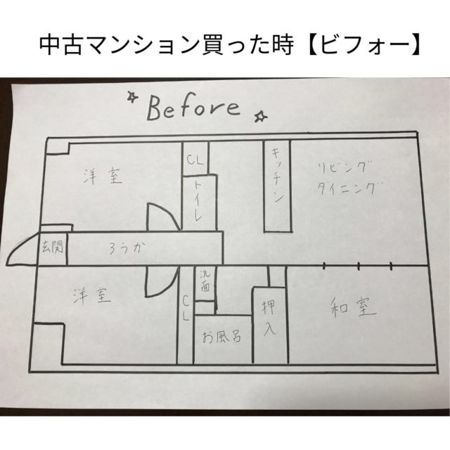 間取りのビフォーアフター