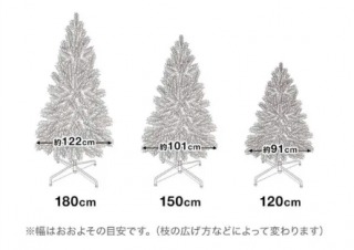 置く場所に合わせて大きさを決める