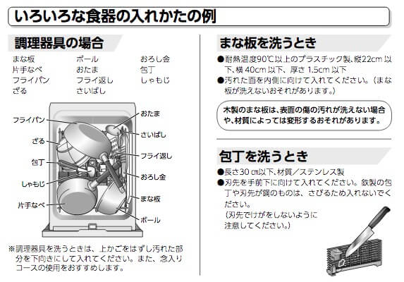 食洗機の取扱説明書