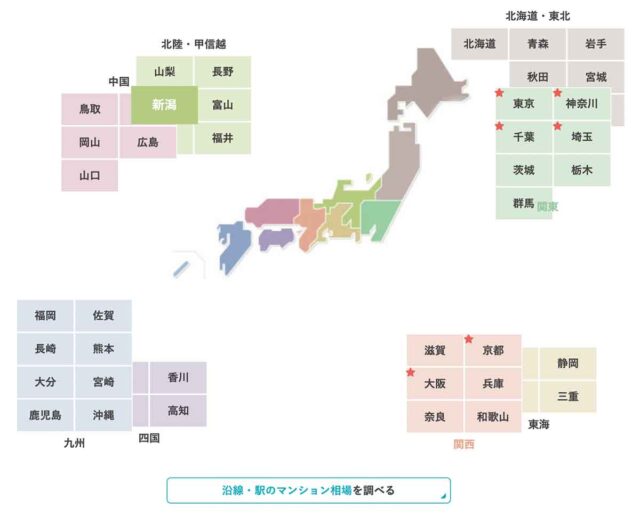 住まいサーフィンでわかること